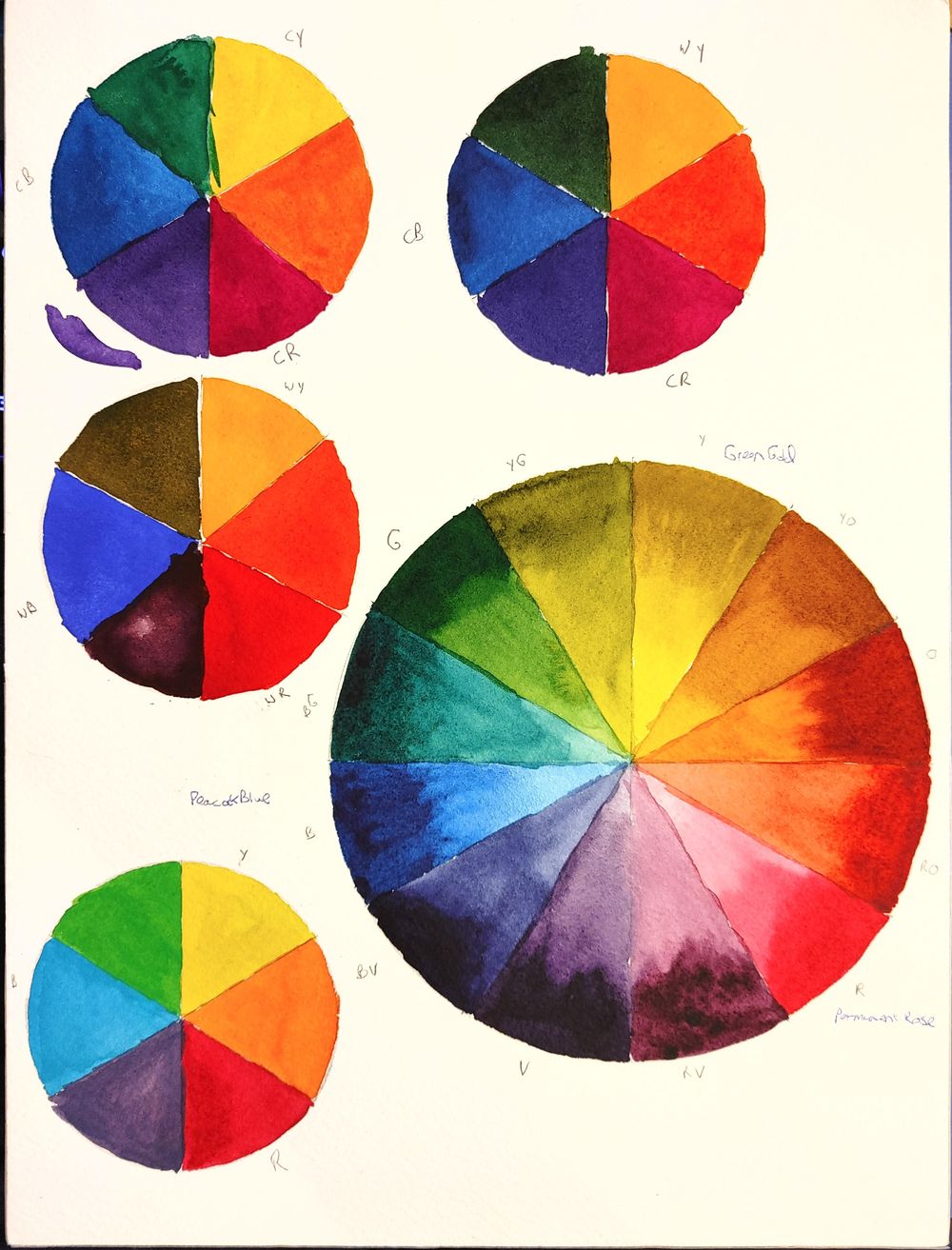 Mini color wheels - image 1 - student project
