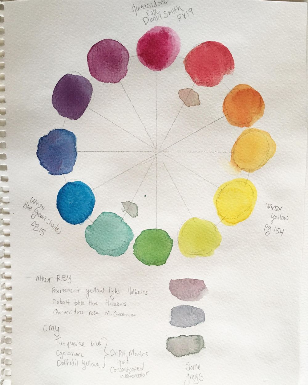 final project~ - image 2 - student project