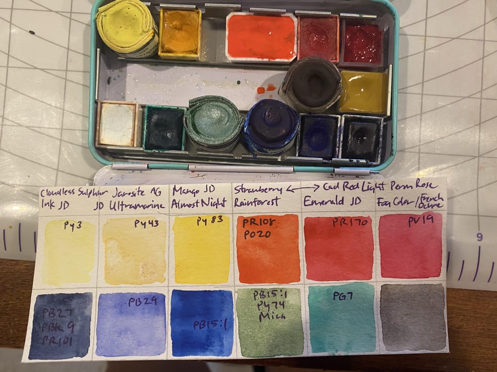 Custom palette - image 1 - student project