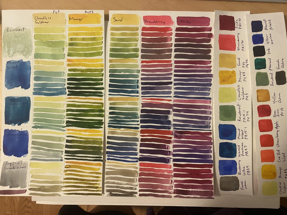 Custom palette - image 2 - student project