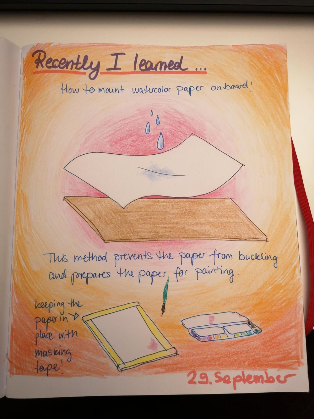 My projects - image 2 - student project