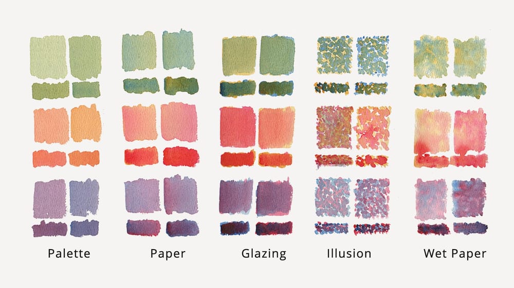 Different Watercolor Mixing Techniques - image 1 - student project