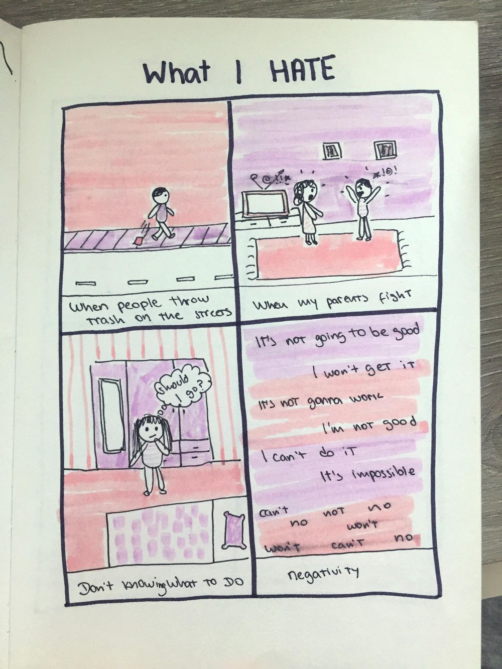 Inside me - image 1 - student project