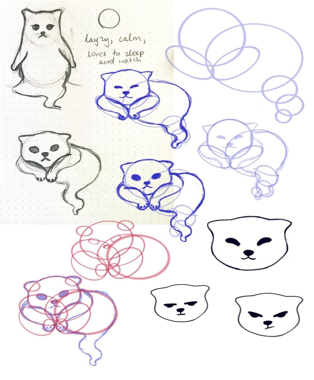 Laziest cat's spirit of them all - image 2 - student project