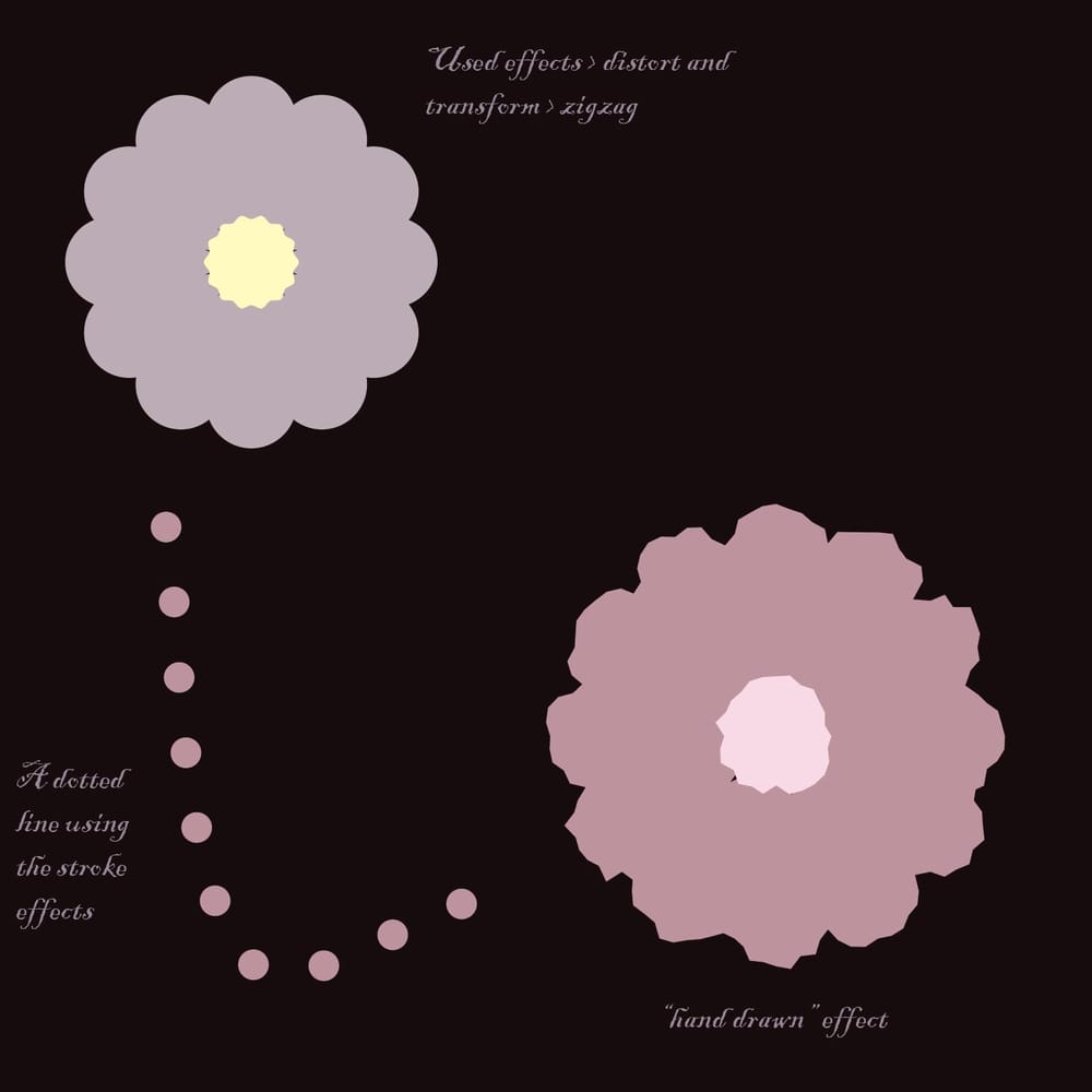 Starting with Illustrator - image 1 - student project