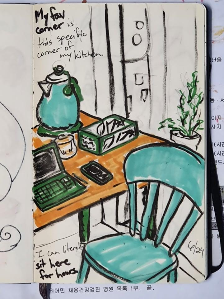 illustrated journaling - my top 6 - image 7 - student project