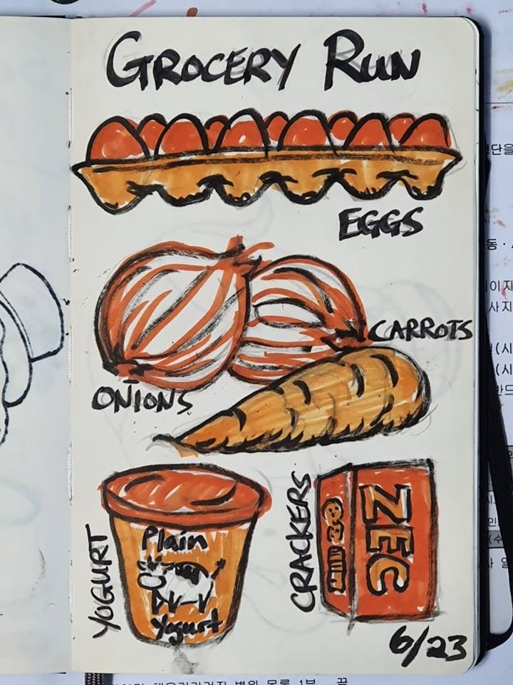 illustrated journaling - my top 6 - image 6 - student project