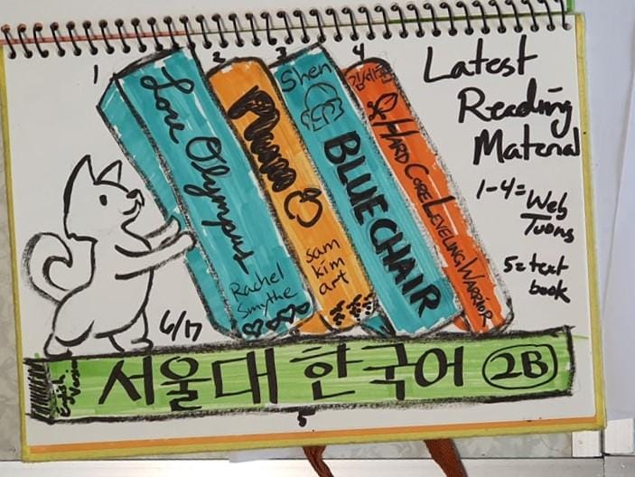 illustrated journaling - my top 6 - image 3 - student project