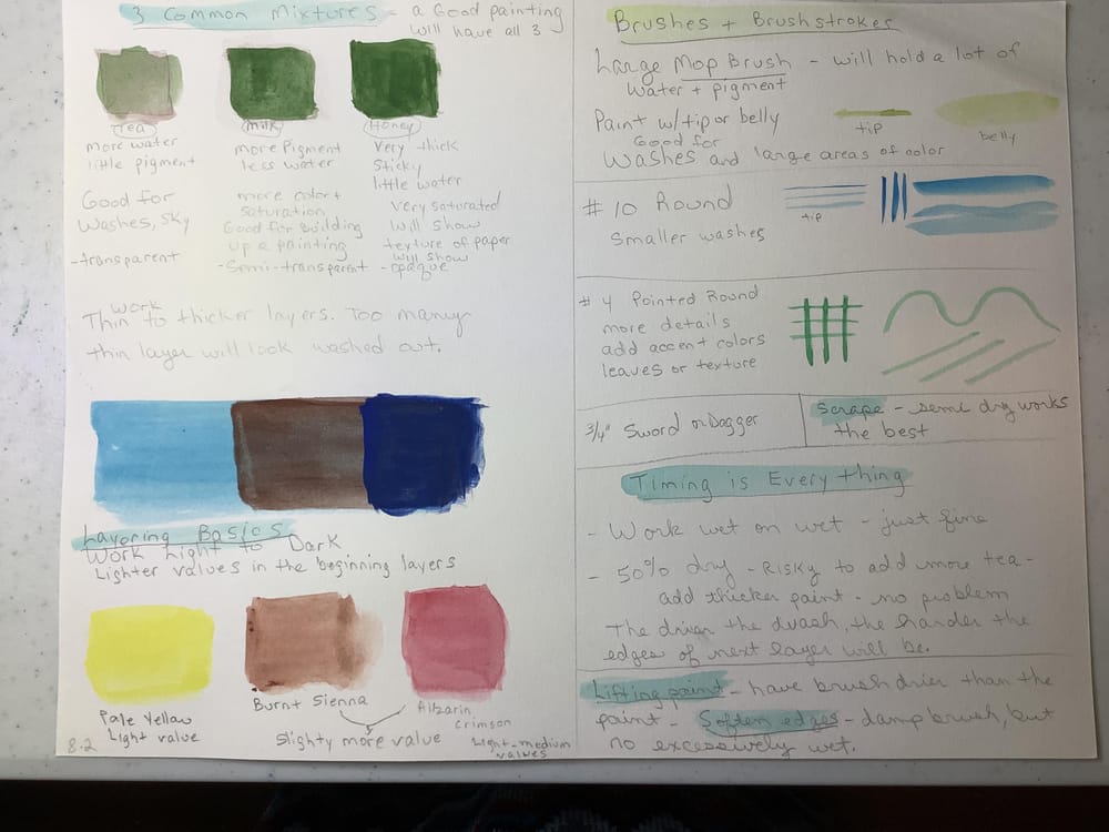 Eggs and Birch Trees - image 1 - student project