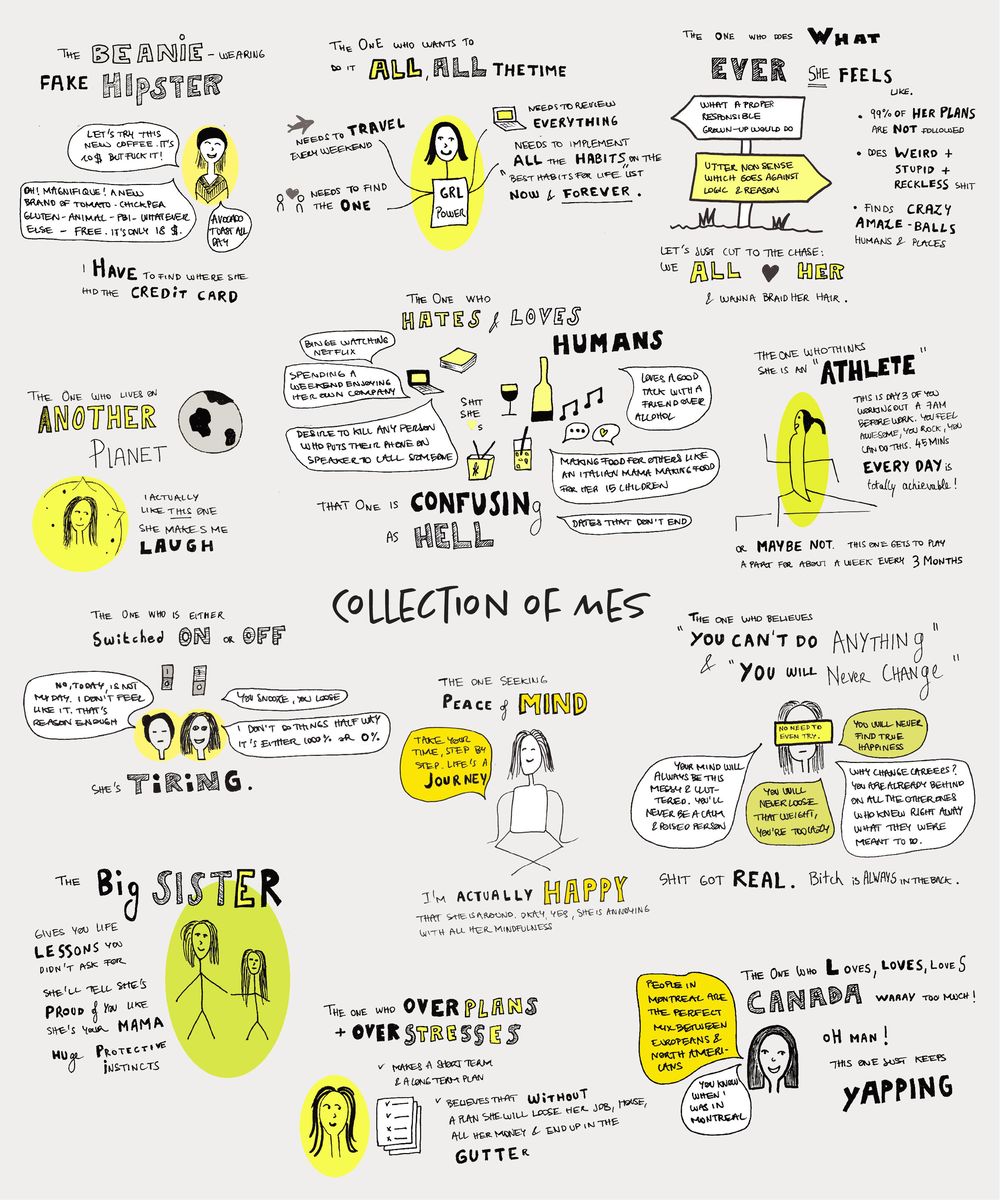Collection of mes - image 1 - student project
