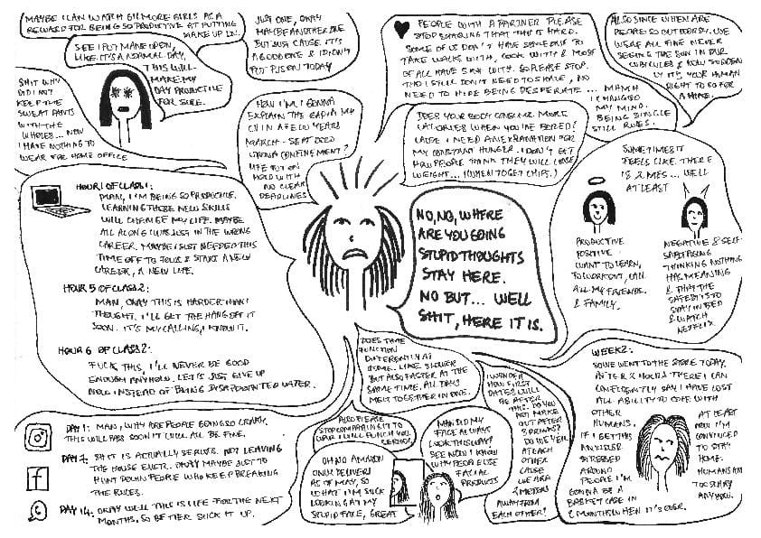 Thoughts during weird-ass social distancing - image 2 - student project