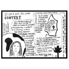 Thoughts during weird-ass social distancing - image 4 - student project
