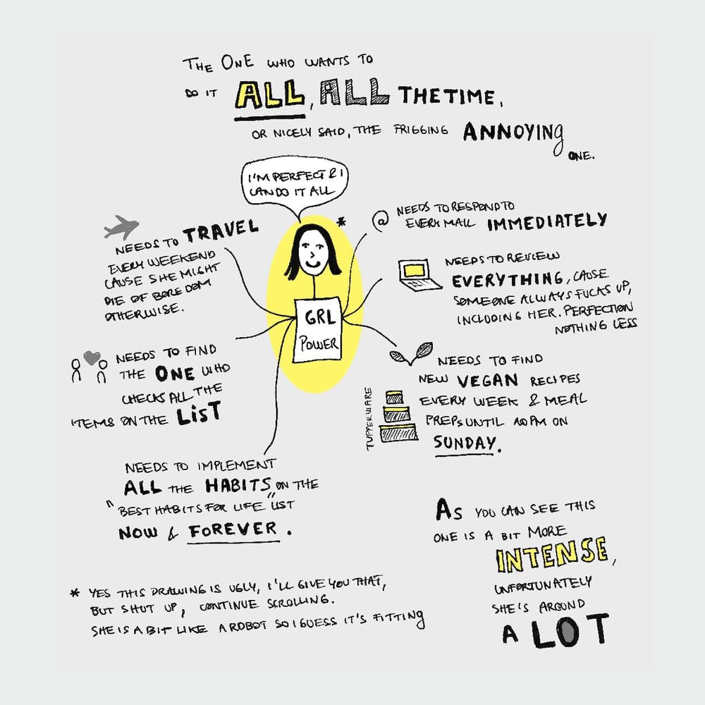 Collection of mes - image 12 - student project