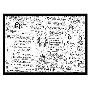 Thoughts during weird-ass social distancing - image 8 - student project