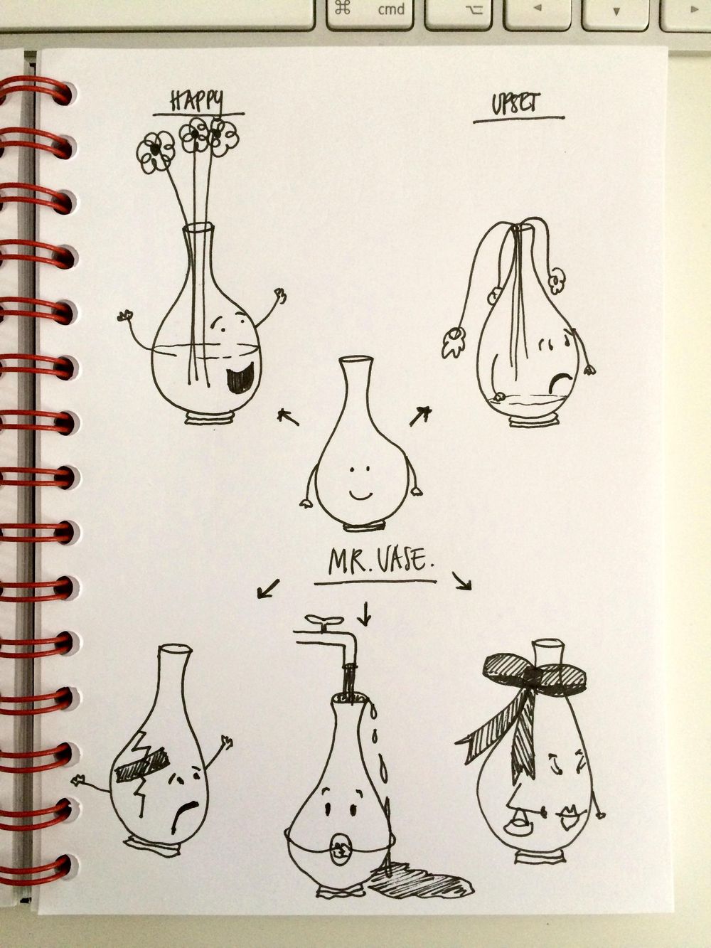 Doodlelicious! - image 5 - student project