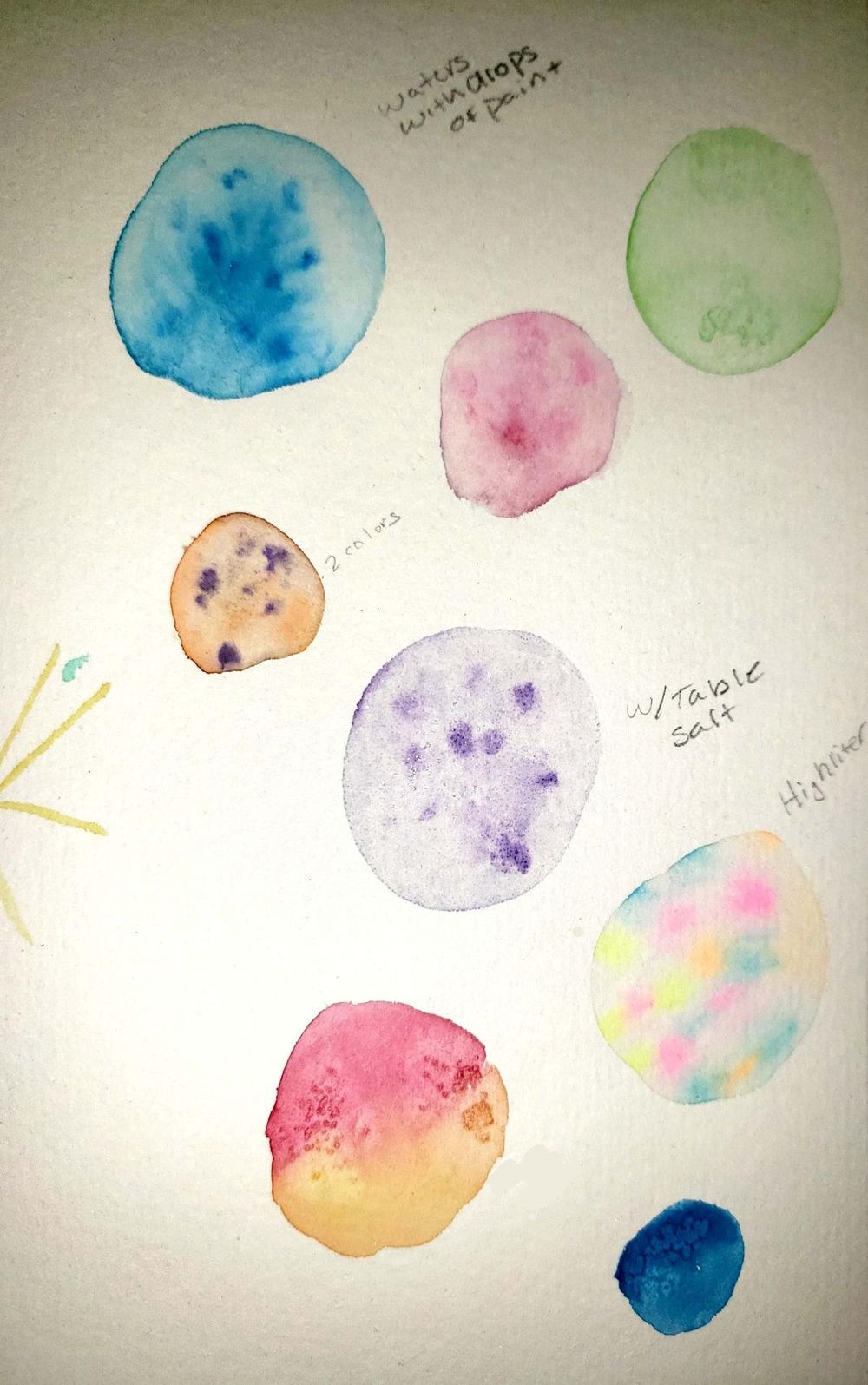 Wonderful Watercolors! - image 6 - student project