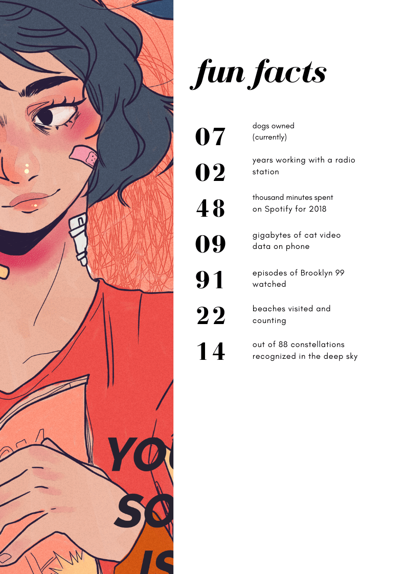 The Art of Ella, a portfolio - image 10 - student project