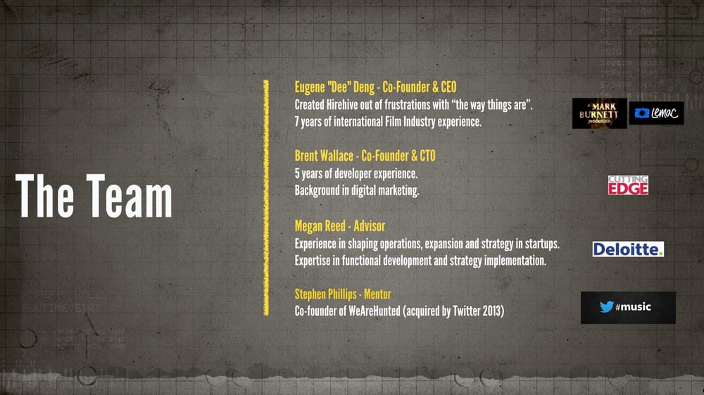 Hirehive - Filmmaking. Democratized. - image 11 - student project