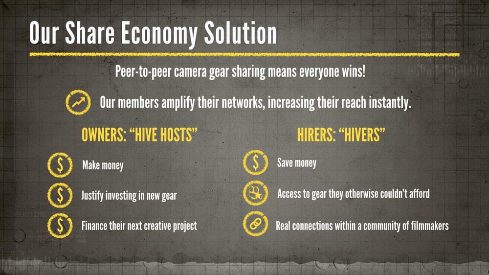 Hirehive - Filmmaking. Democratized. - image 4 - student project