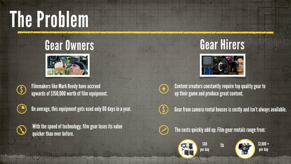 Hirehive - Filmmaking. Democratized. - image 3 - student project