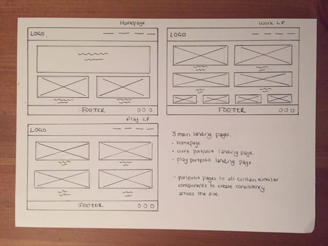 Portfolio Website - image 1 - student project