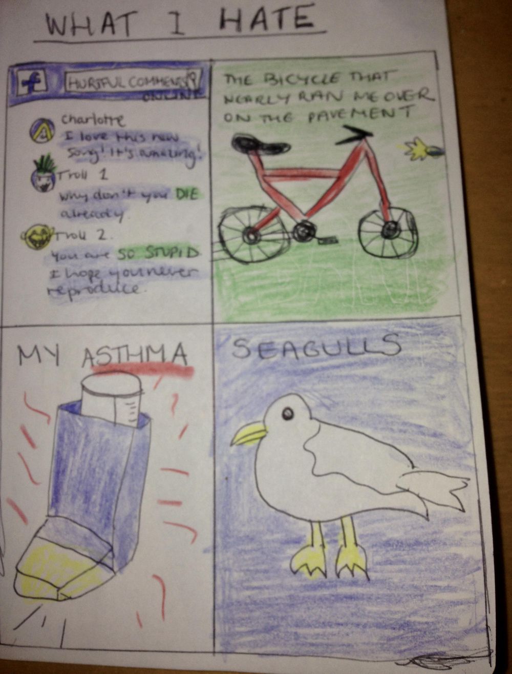 My Visual Journaling Project - image 2 - student project