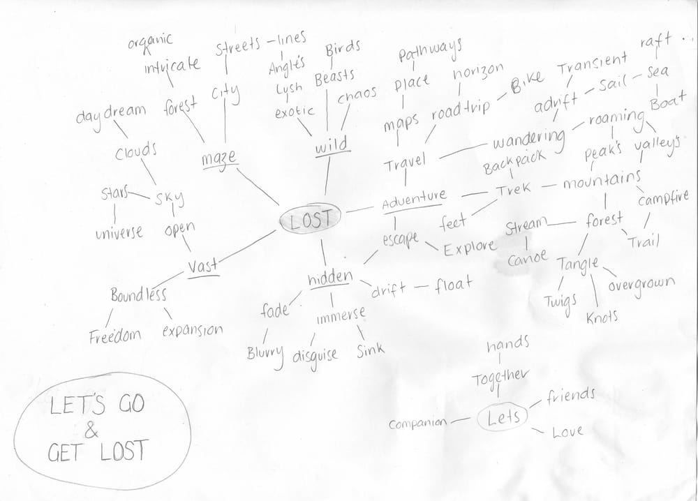 LET'S GO & GET LOST - image 1 - student project
