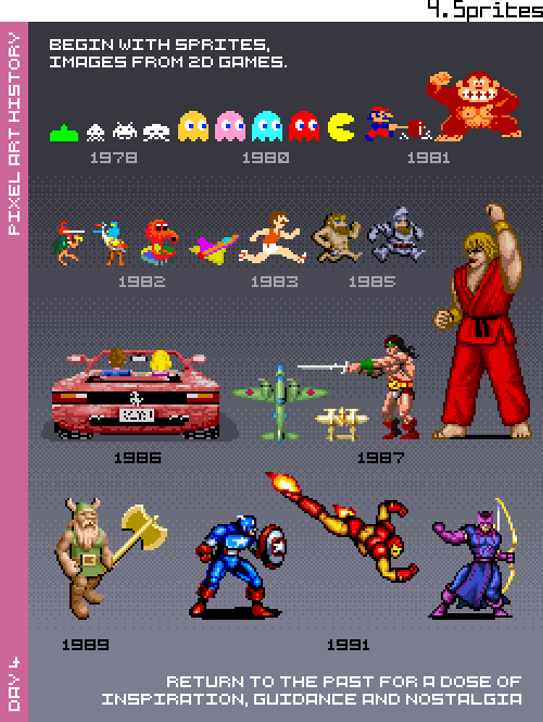 No Bullshit Pixel Art Tutorial — Marketing Strategy for Retronator - image 6 - student project