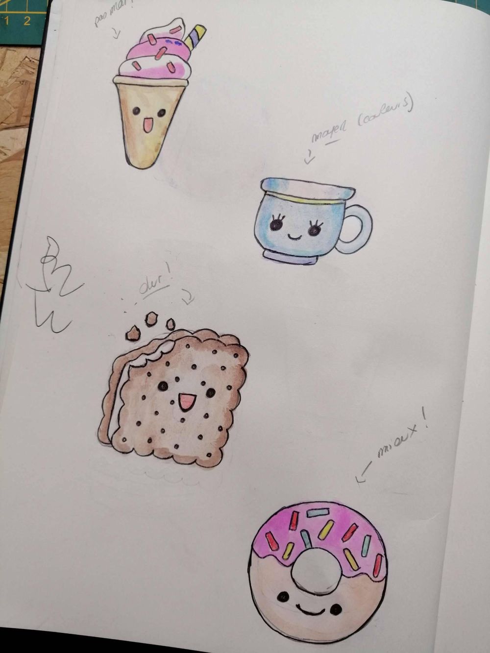 Beginner with watercolor. - image 1 - student project
