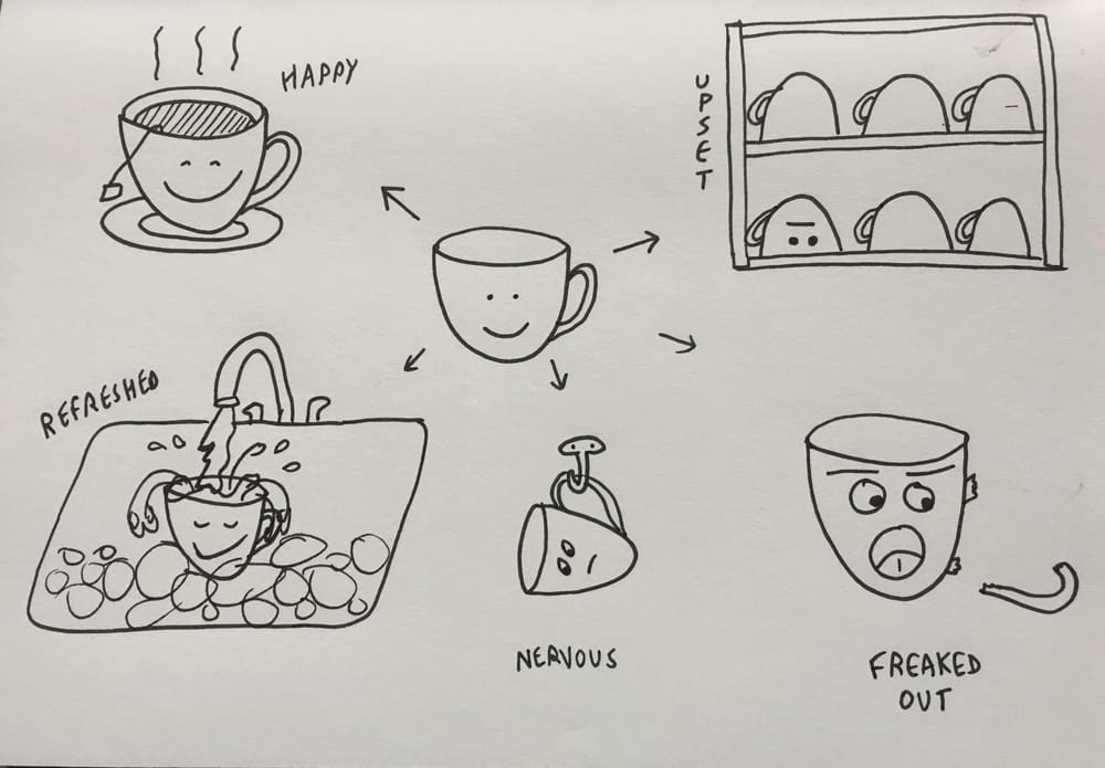 Animals / Joy / Teacup / Podcast - image 4 - student project