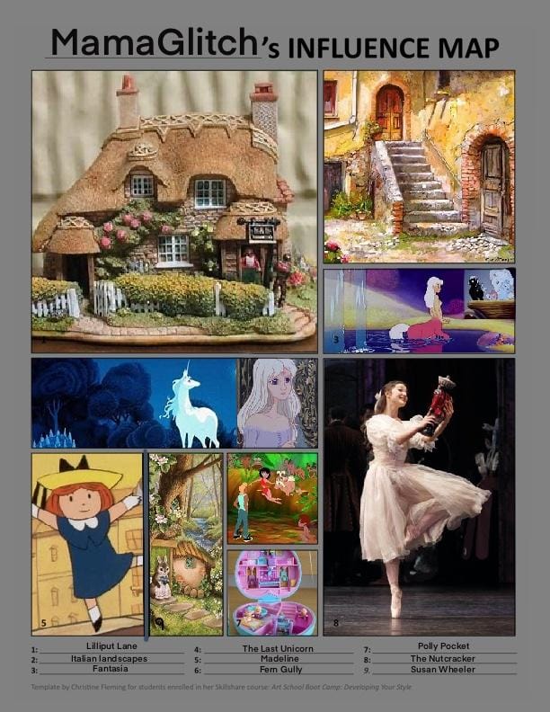 MamaGlitch’s Influence Map - image 1 - student project