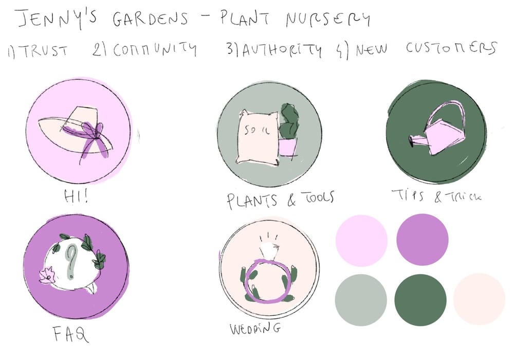 Jenny's Gardens Mood board and Presentation - image 1 - student project