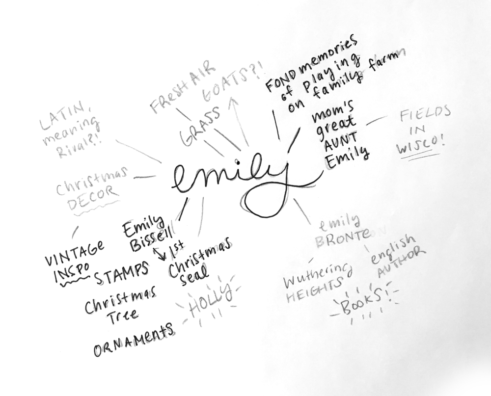 Emily - image 1 - student project