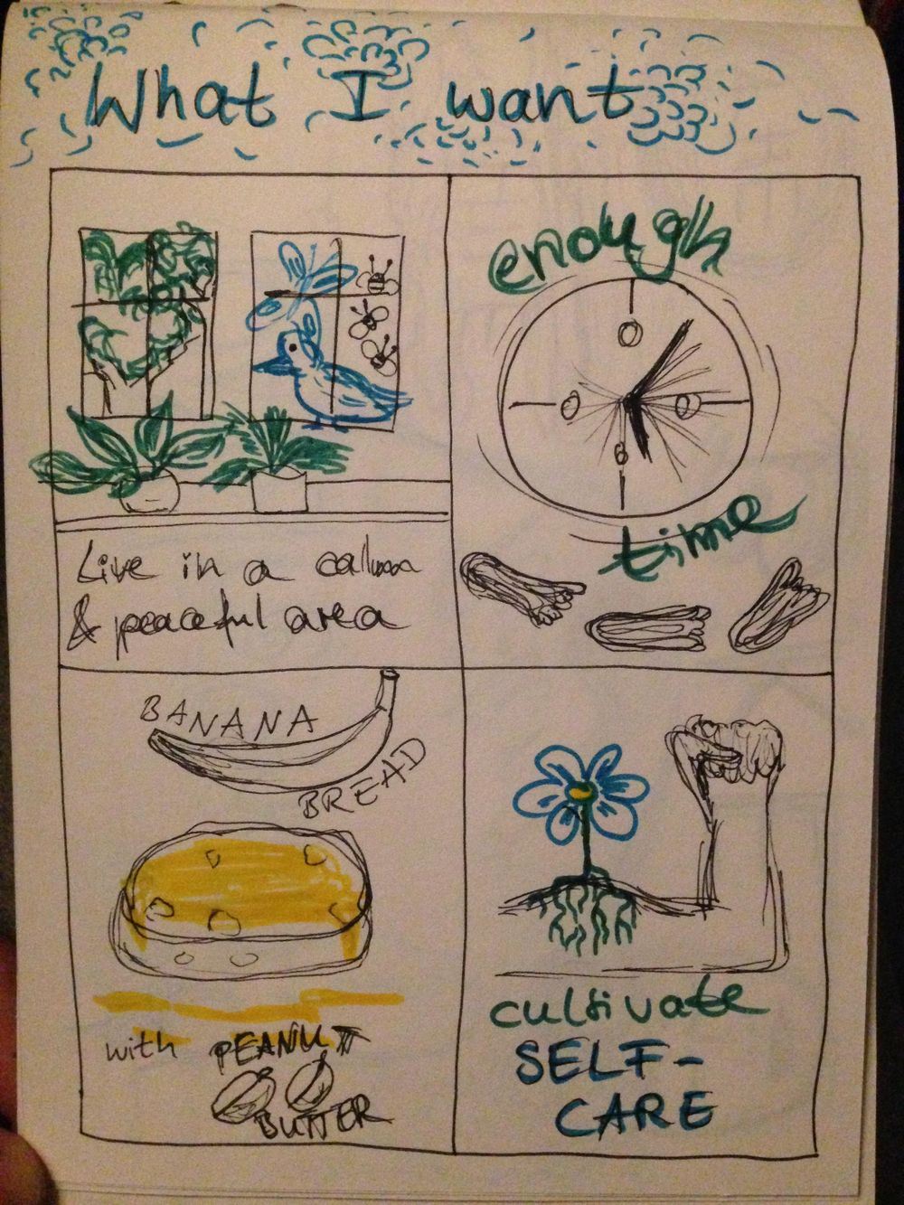 Emotion journaling - image 3 - student project