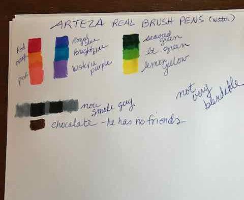 Sketching and sketchbooks - image 5 - student project