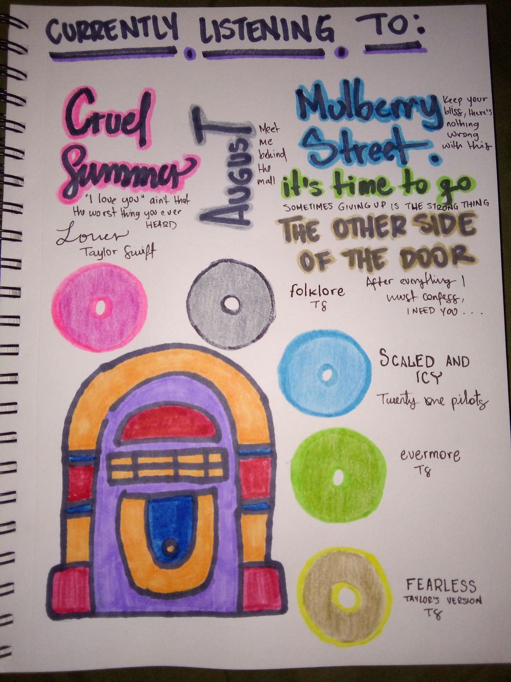 14 DAYS OF PROMPTS - image 3 - student project