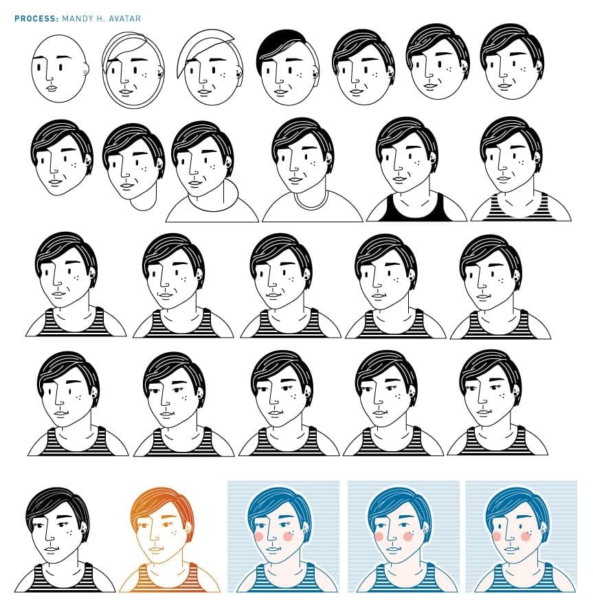 Mandy Avatar - image 2 - student project