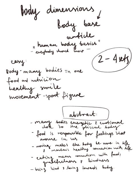 Body care - image 2 - student project