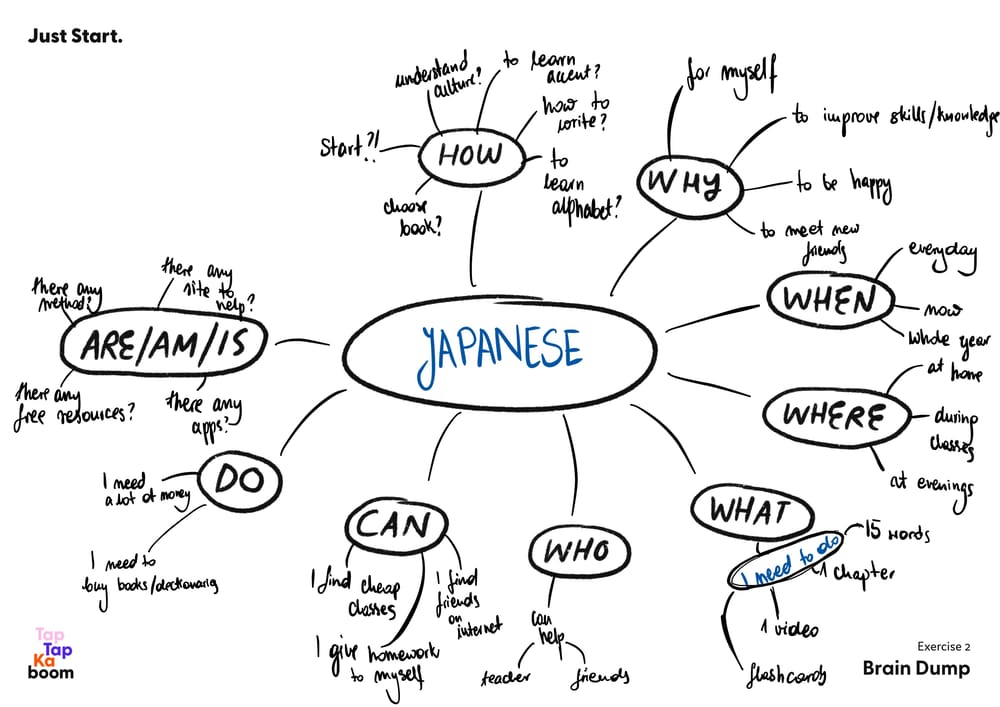 Japanese - image 3 - student project