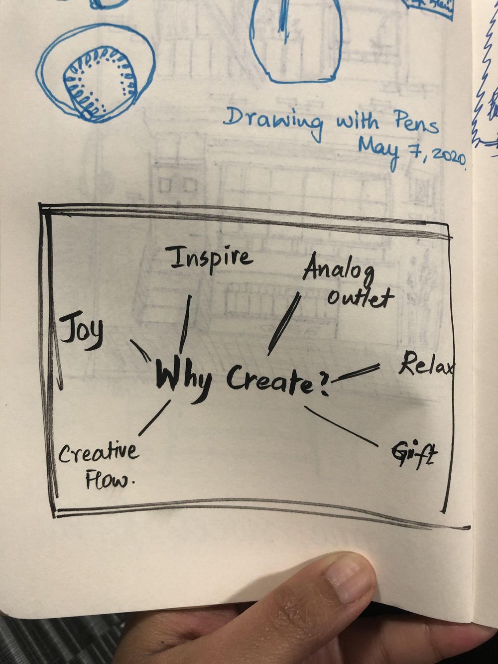 Why create? Skillshare Student Project