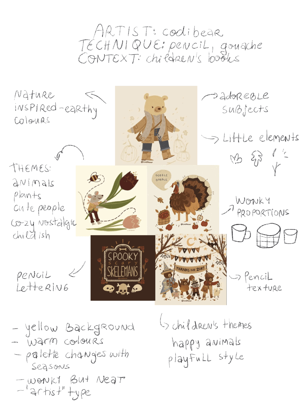 My search for style - image 2 - student project