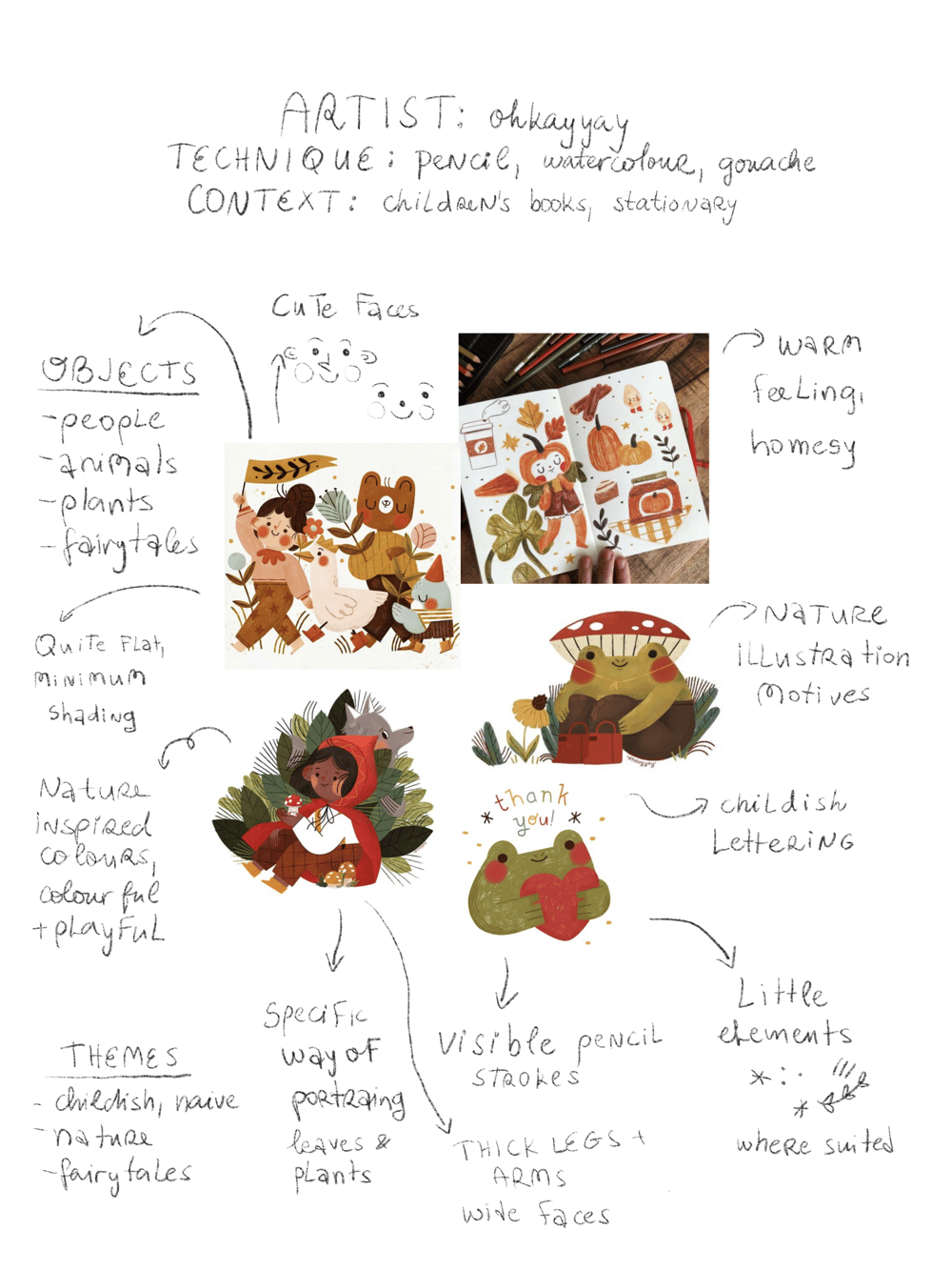 My search for style - image 1 - student project