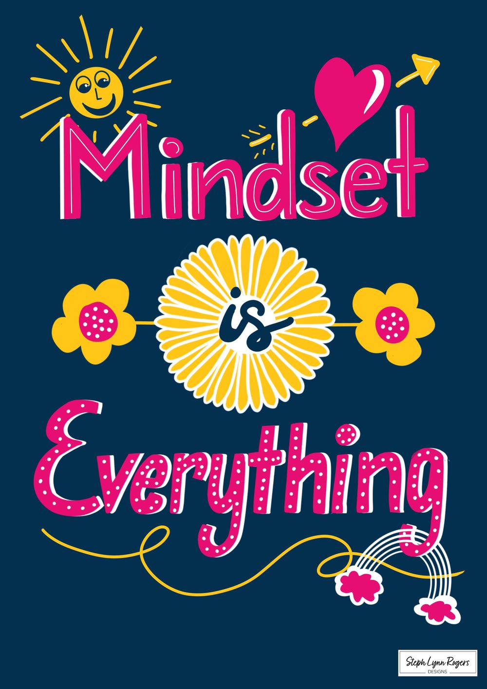 Mindset is Everything! - image 1 - student project