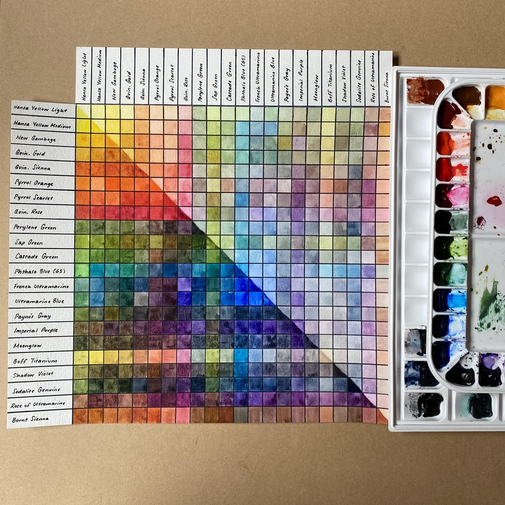 Swatches and mixing chart - image 2 - student project
