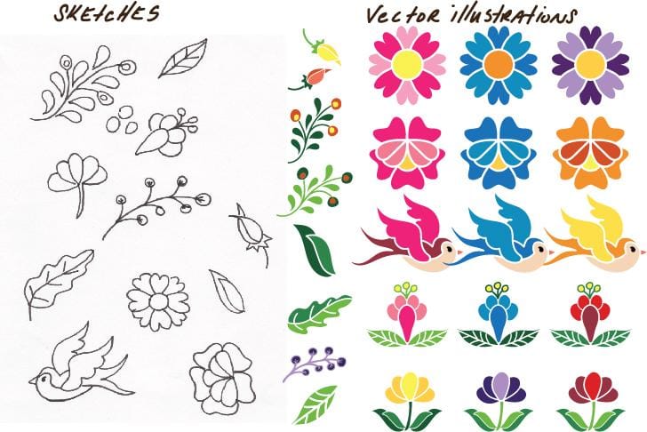 Folkloric Flowers - image 3 - student project