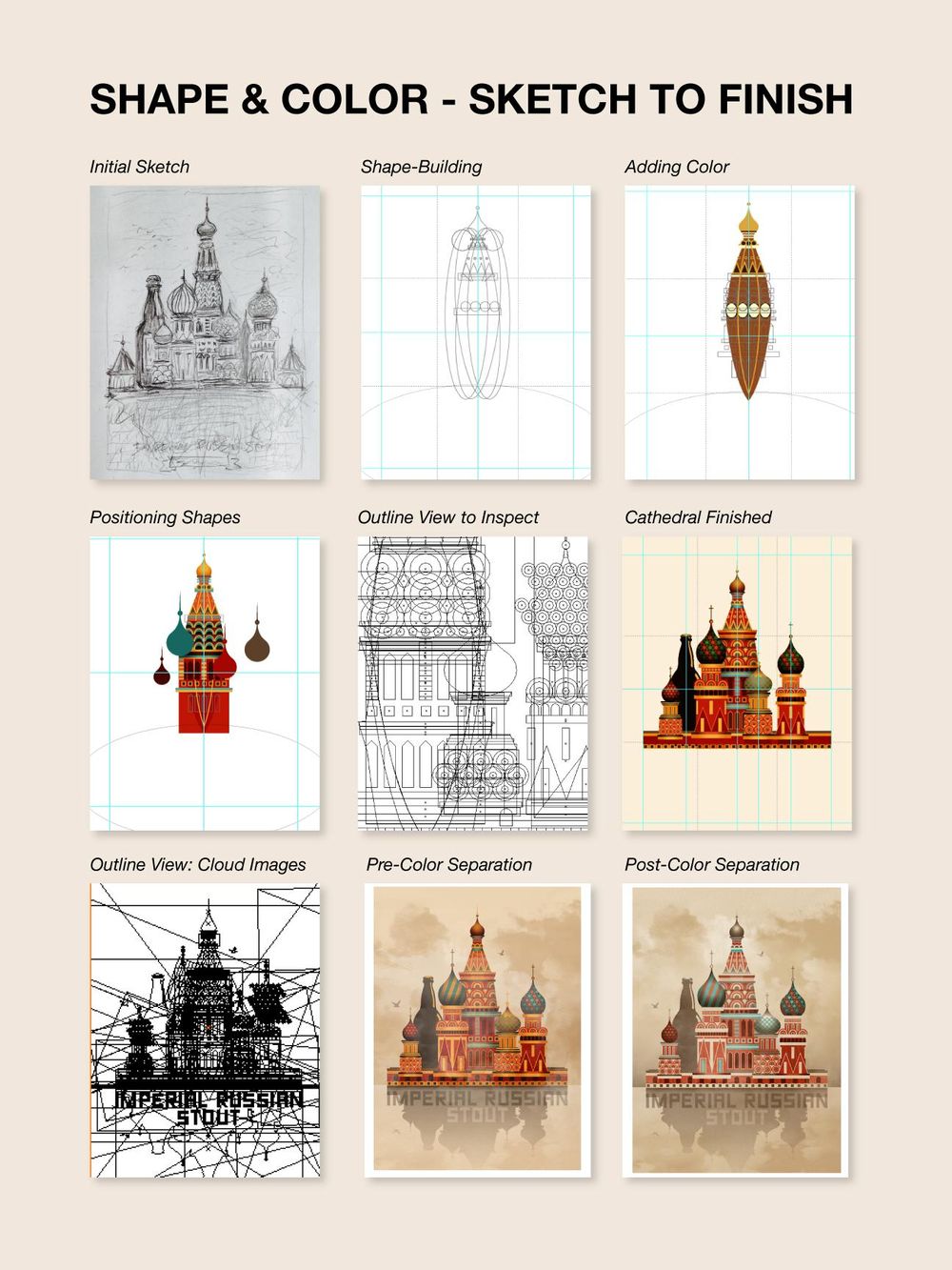 Imperial Russian Stout Beer - image 3 - student project