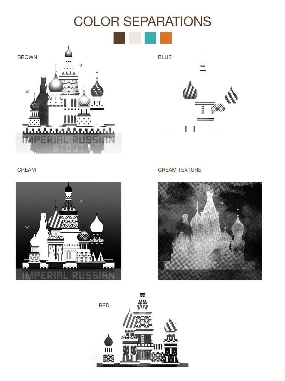 Imperial Russian Stout Beer - image 4 - student project