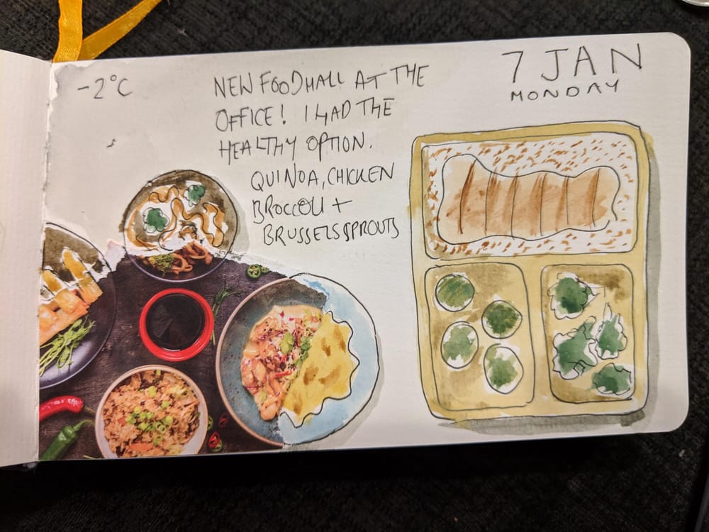Draw Your Day - Collage Layout - image 1 - student project
