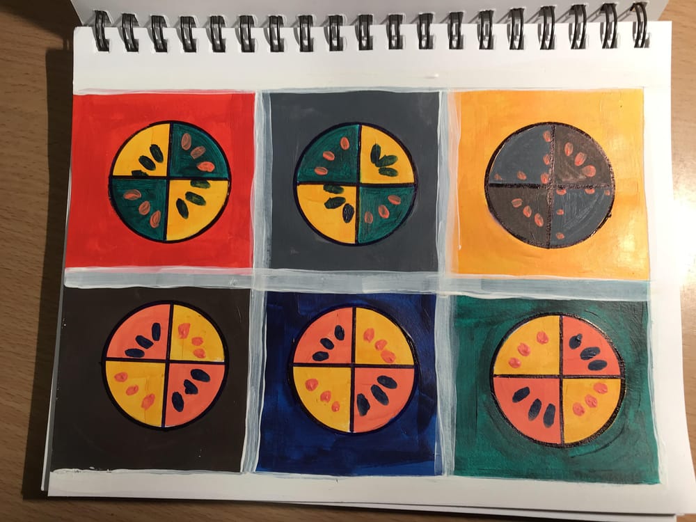 Enthusiast beginner - image 2 - student project