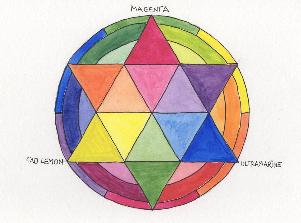 Color Wheel Mandala Part 1 - image 1 - student project